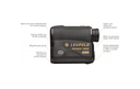 TELÉMETRO LEUPOLD RX-1600I TBR/W