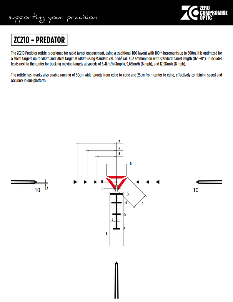 ZC210 30 mm 10MIL