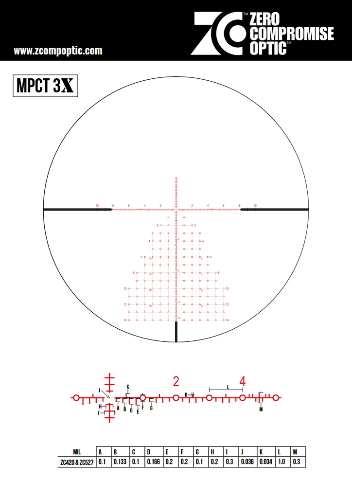 ZC527 56mm 10MIL