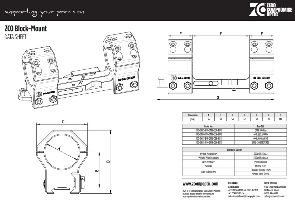 Blockmount 38mm